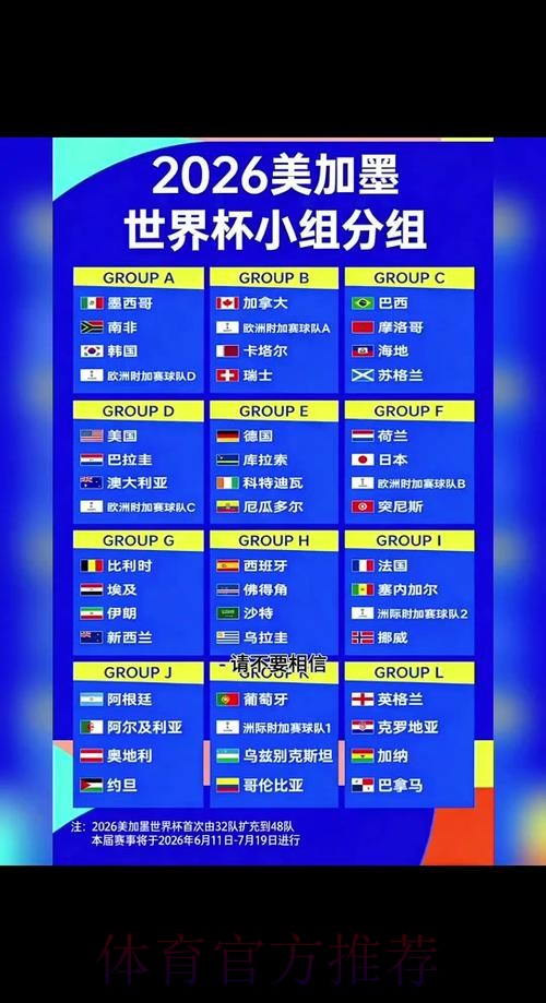 2026世界杯比分教程最新网址 2026世界杯比分教程最新网址
