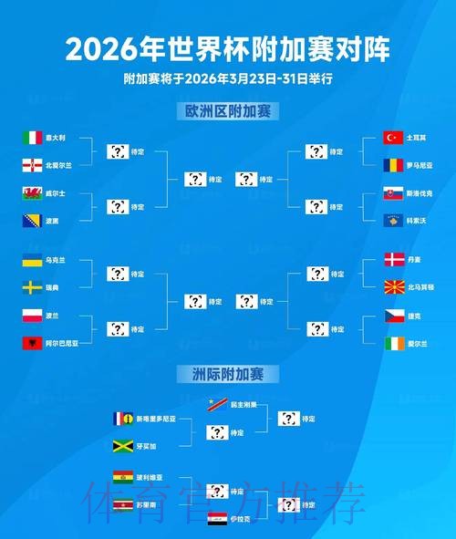 2026世界杯滚球推荐全站 2026世界杯滚球推荐全站