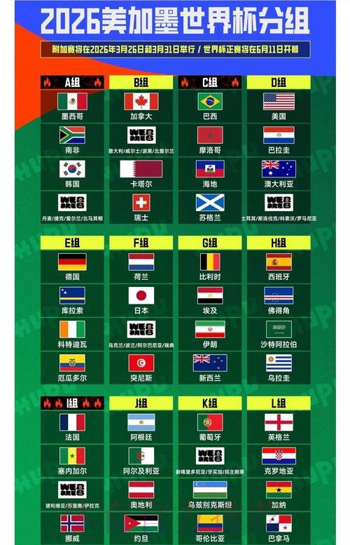 2026世界杯外围免费官方 2026世界杯外围免费官方
